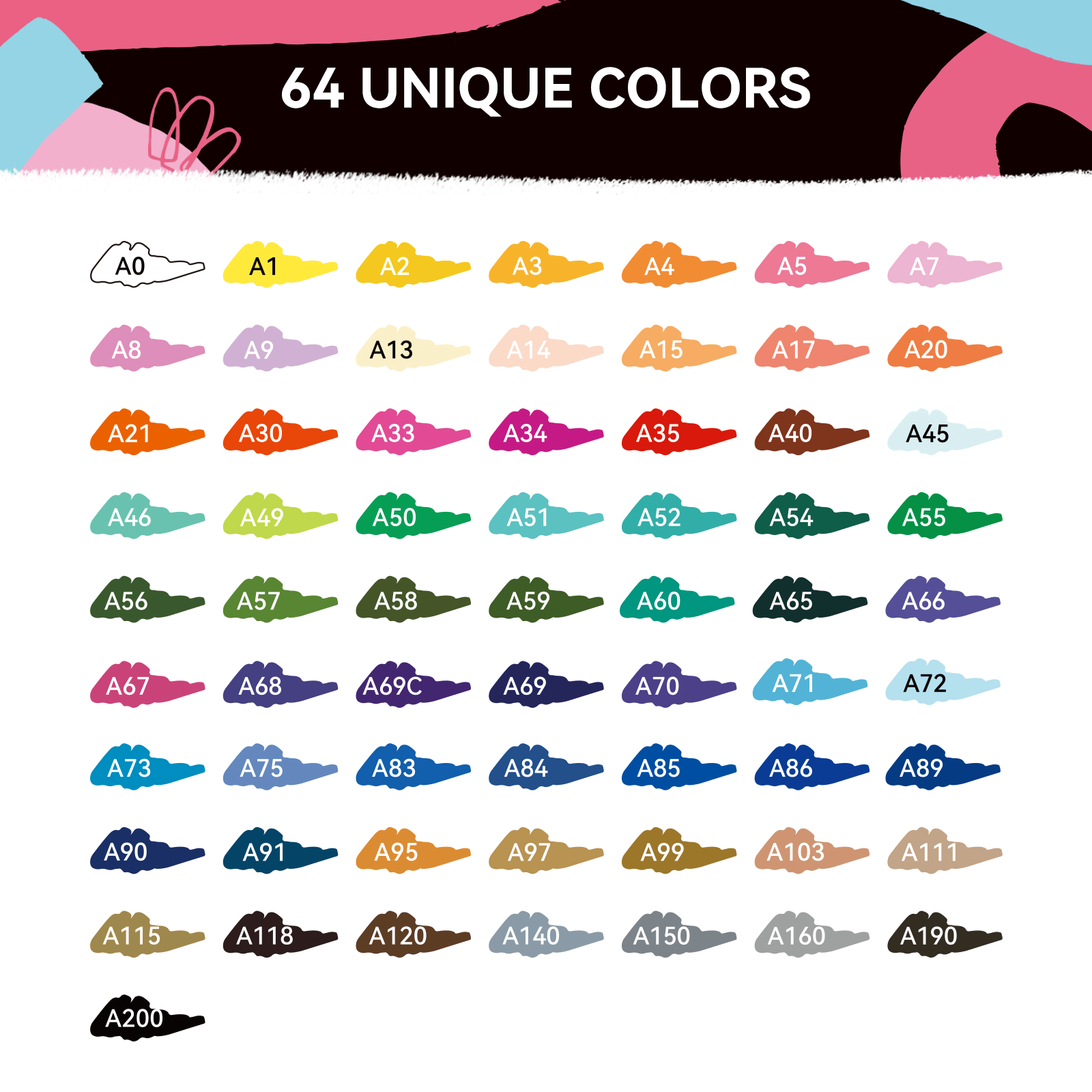 Arrtx 64 Renk Akrilik Boya Kal - Copic Marker Classic incelemesi ve fiyatı