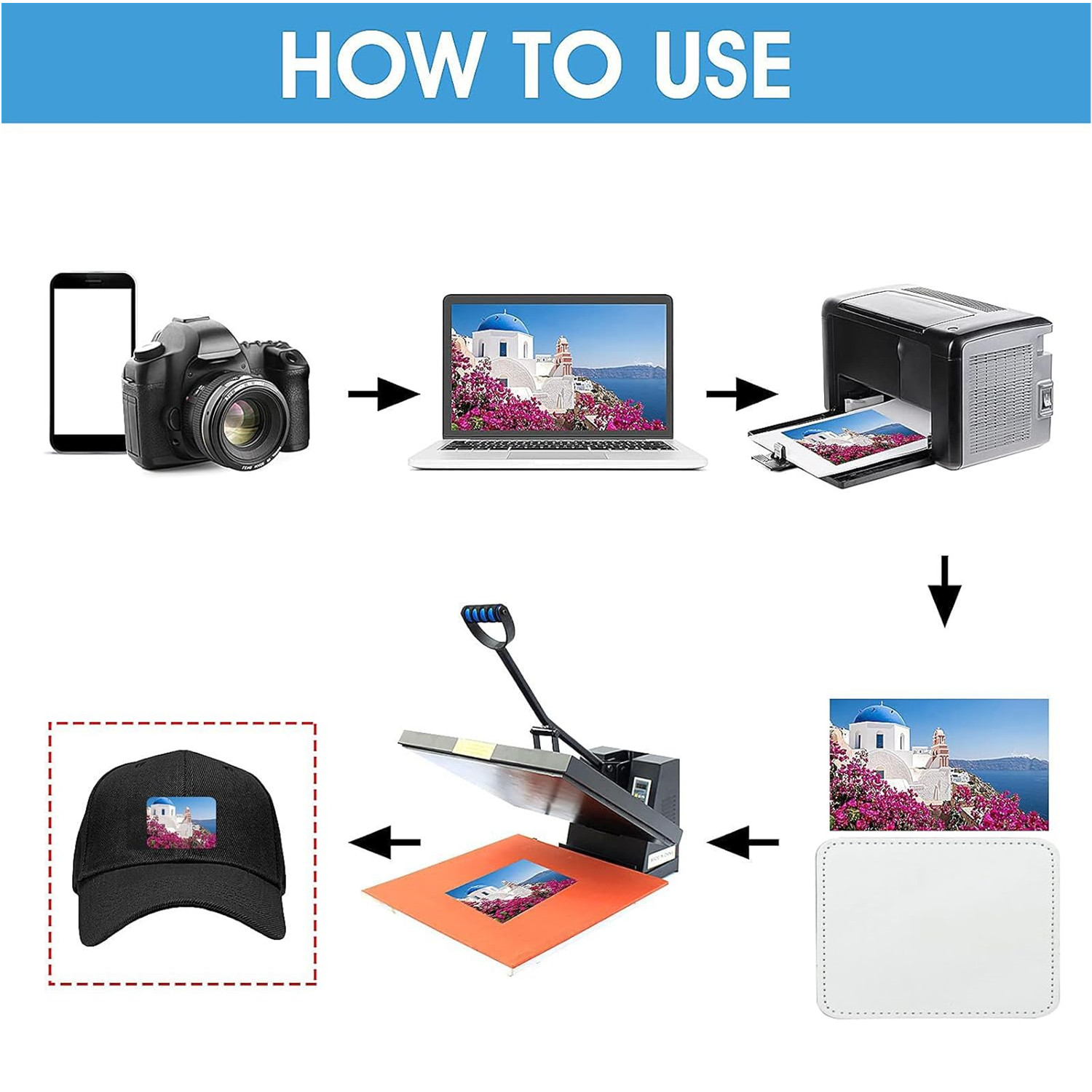 Süblimasyon Baskıya Uygun Suni - Hat Sublimation Blank incelemesi ve fiyatı
